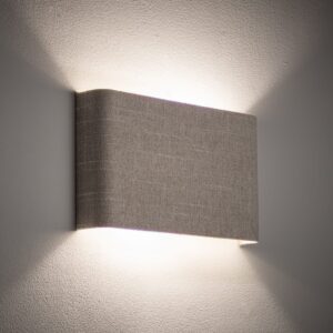 Nowodvorski SANTANA wall lamp B