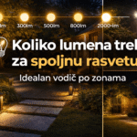 Spoljna rasveta vodič