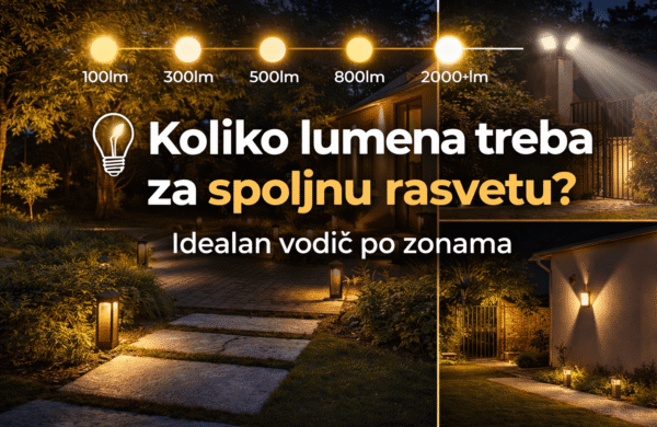 Spoljna rasveta vodič