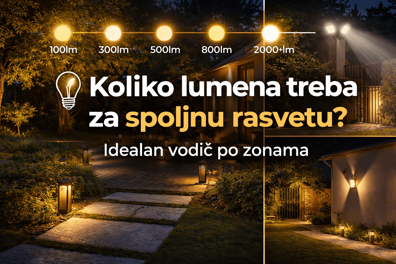 Spoljna rasveta vodič